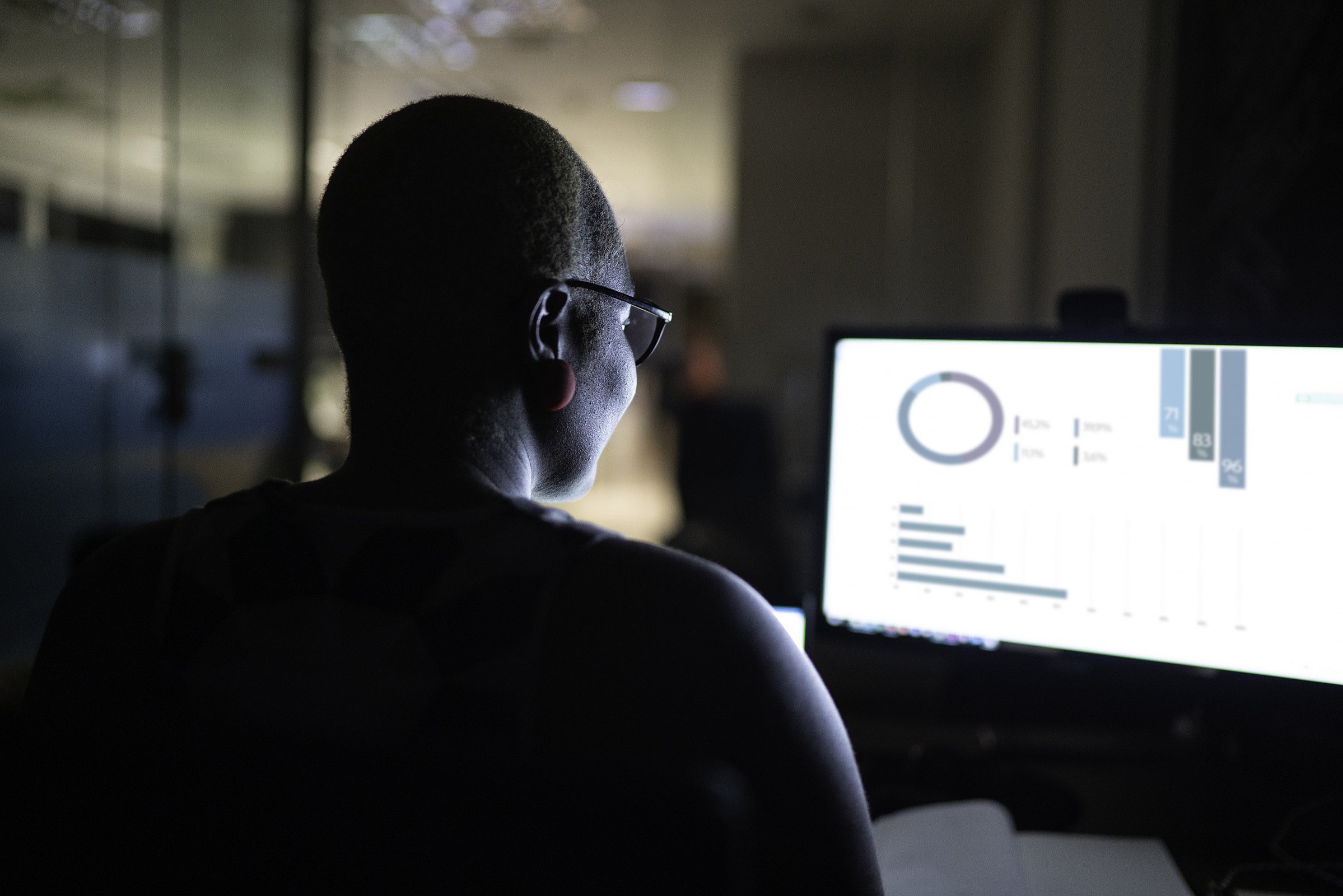 Pessoa analisando dashboard para tomada de decisão na empresa