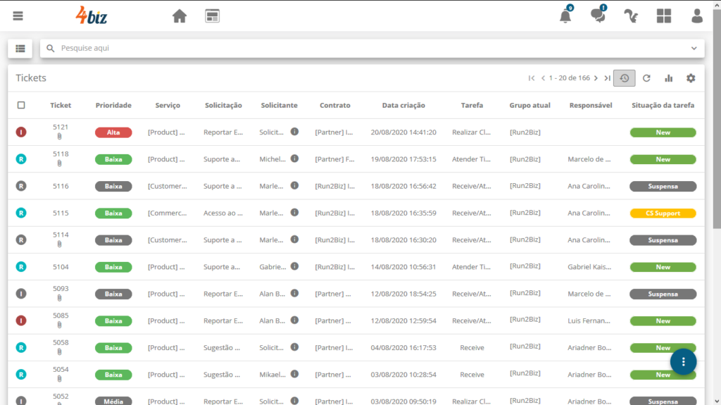 lista de tickets na plataforma 4biz